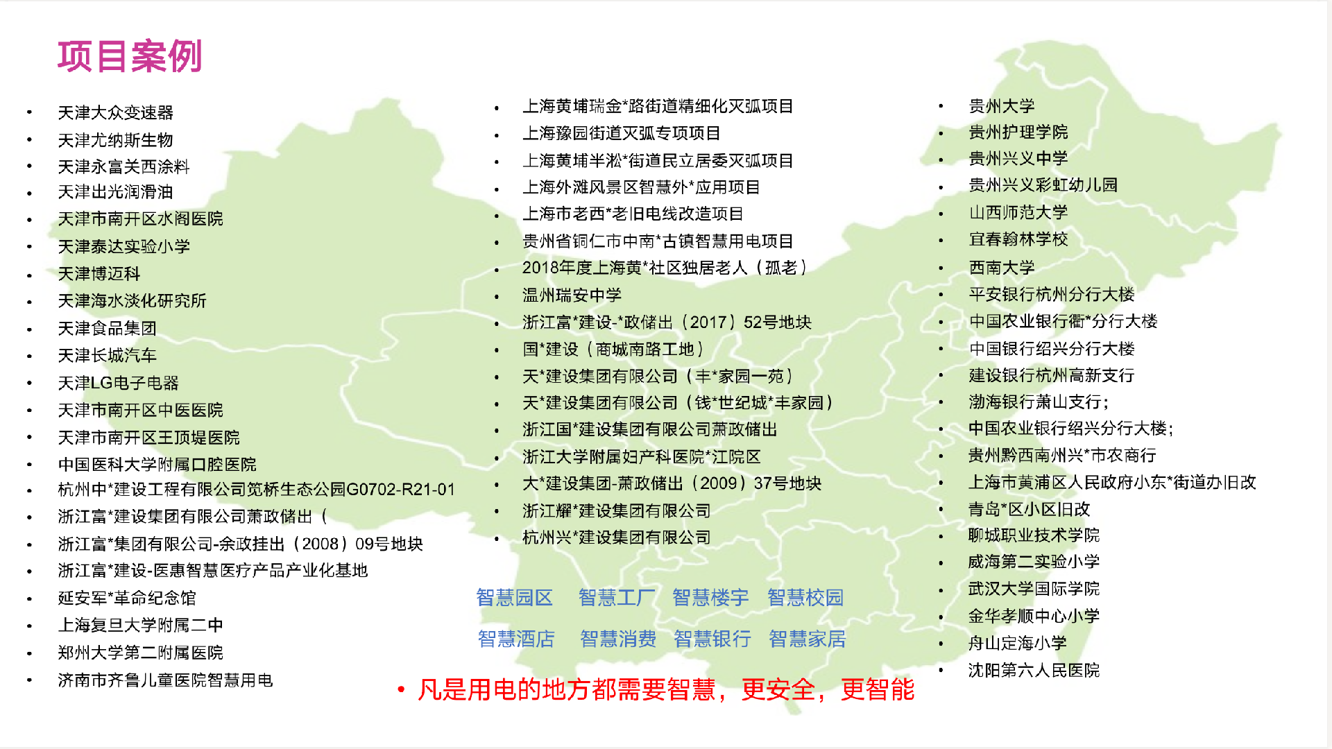 服务案例